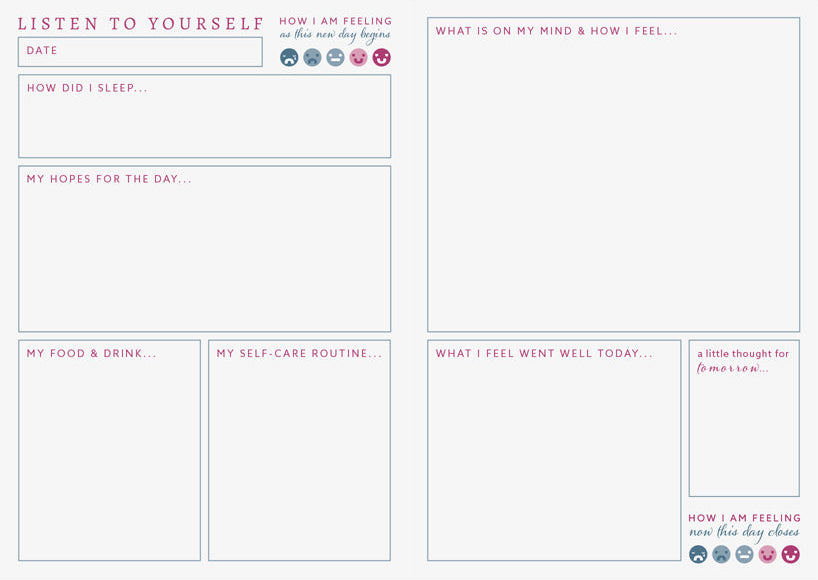 A page from a journal titled 'Listen to yourself'. The page is divided into boxes, each with a prompt as a title, along with a 5-smiley-face mood rating for the start and end of the day. The prompts are as follows: Date, How did I sleep, My hopes for the day, My food & drink, My self care routine, What is on my mind & how I feel, What I feel went well today, A little thought for tomorrow.